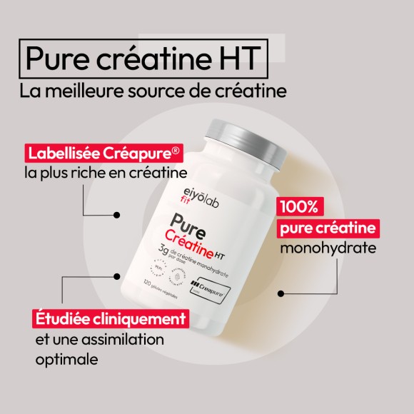 Pure Créatine HT Eiyolab TLN Creapure