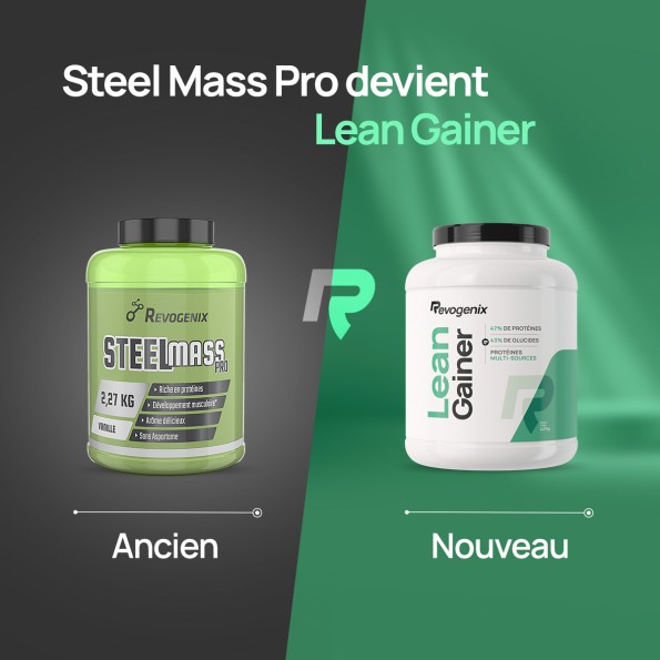 Lean Gainer