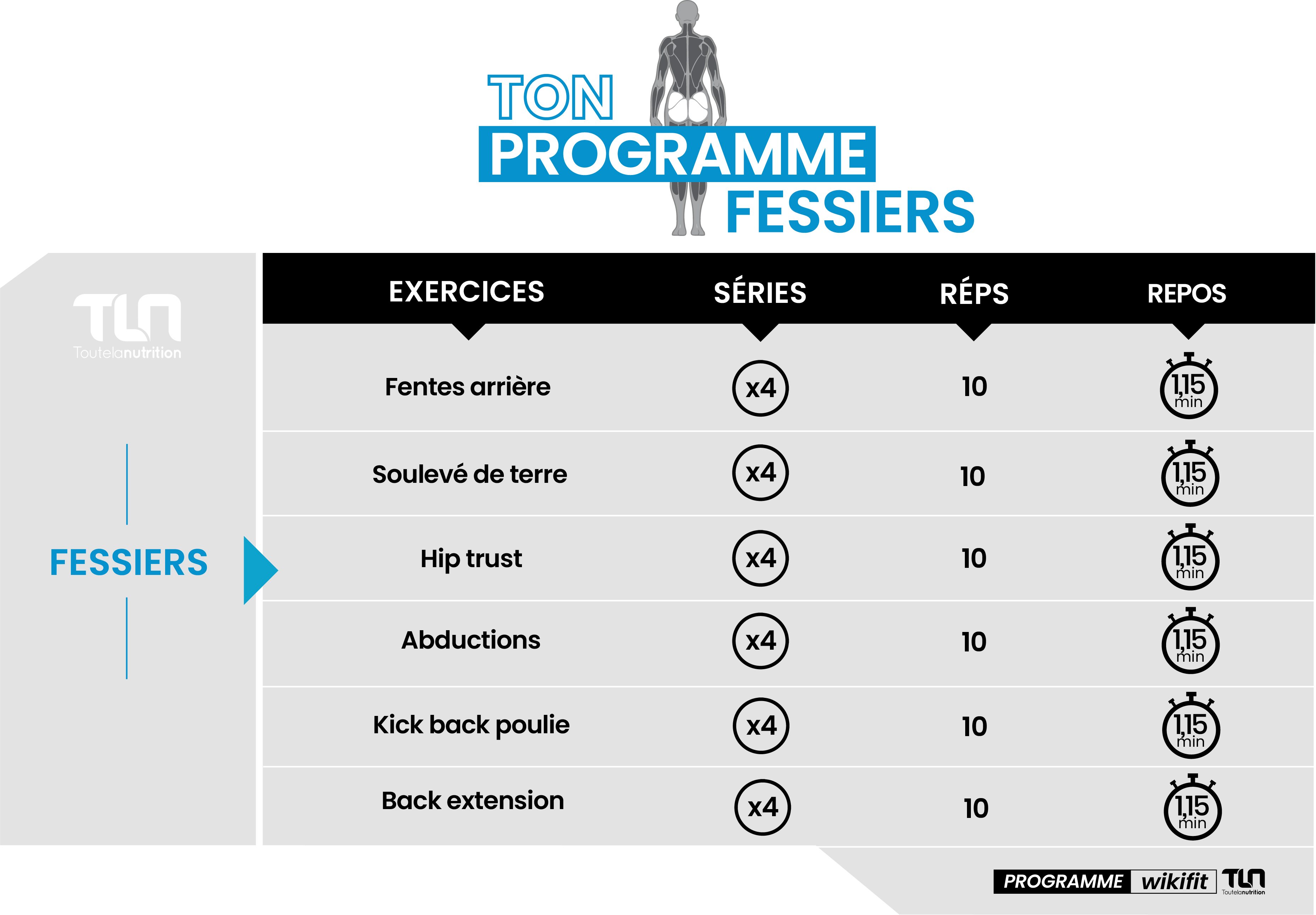 programme sport fessier